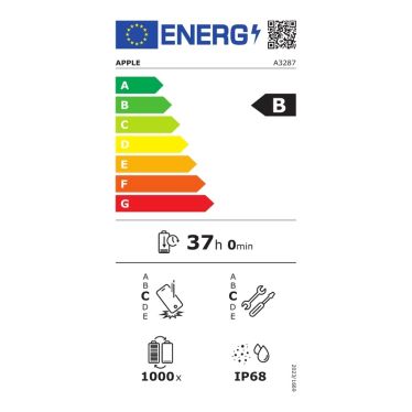 energic image