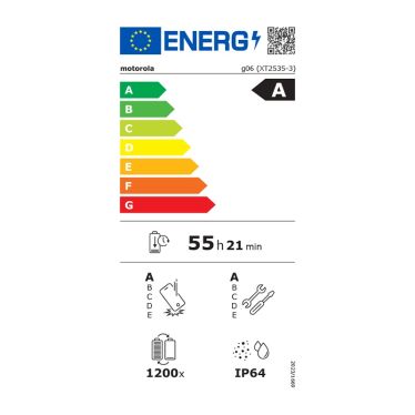 energic image
