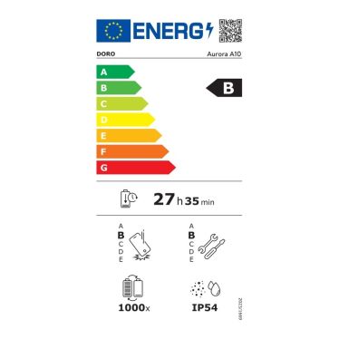 energic image