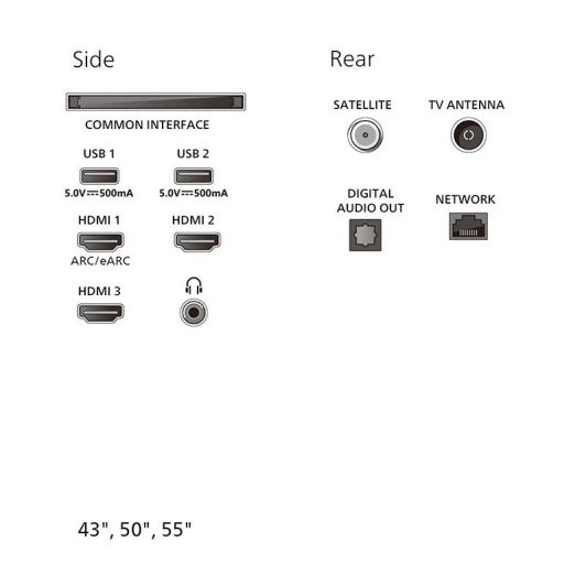 PHILIPS Smart Tv QLED 55