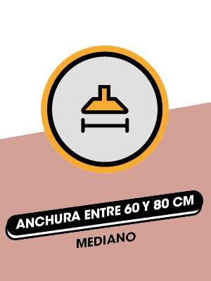 Anchura media