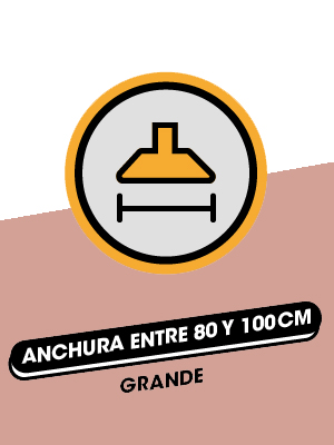 Anchura grande